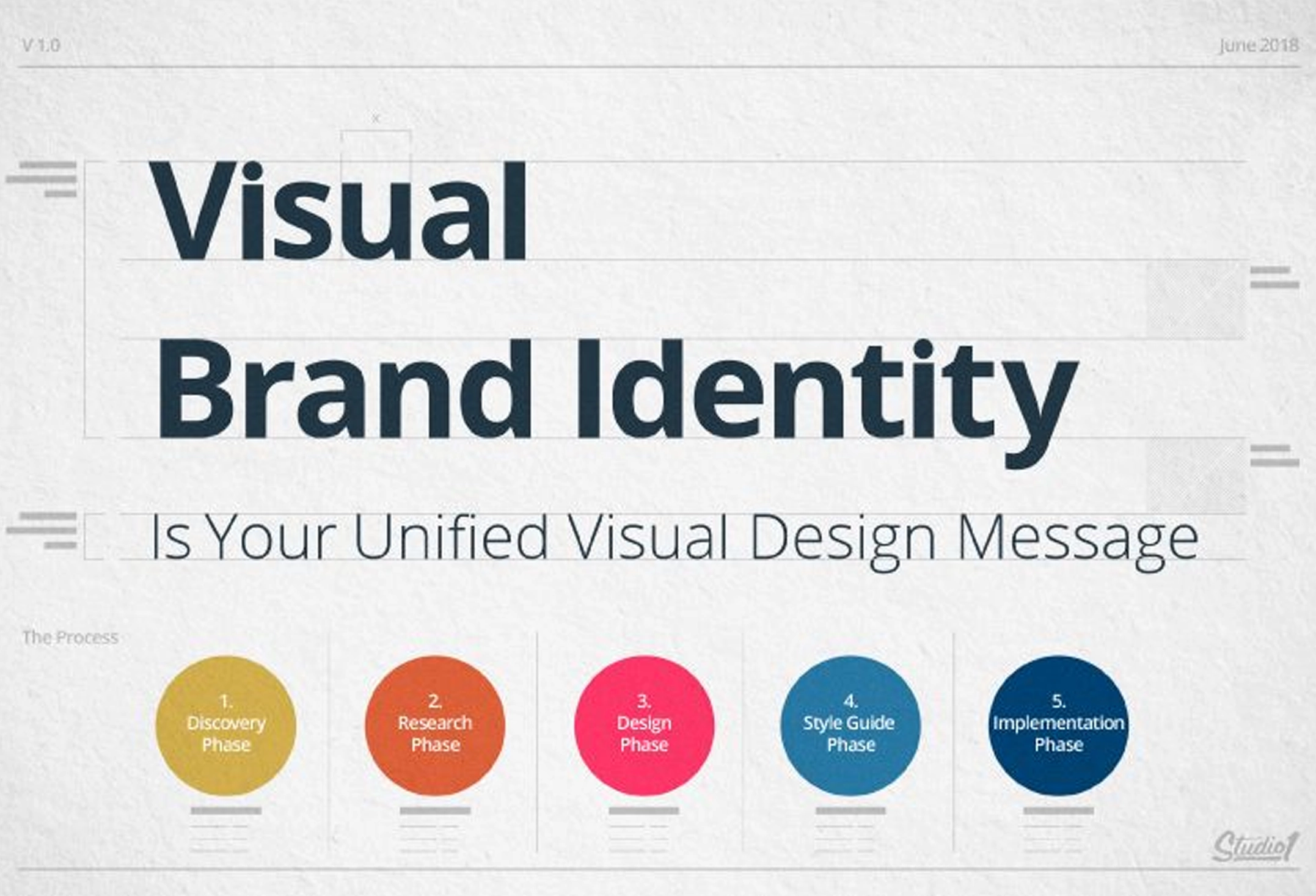 Visual Brand Identity